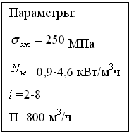 подпись: параметры:
 мпа
 =0,9-4,6 квт/м3ч
i =2-8
п=800 м3/ч
