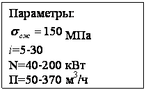 подпись: параметры:
 мпа
i=5-30
n=40-200 квт
п=50-370 м3/ч

