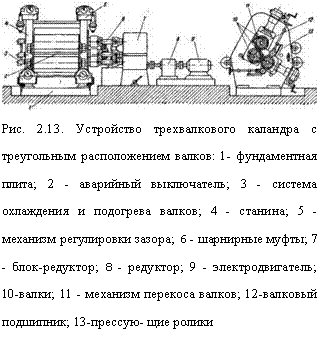 подпись: 
рис. 2.13. устройство трехвалкового каландра с треугольным расположением валков: 1- фундаментная плита; 2 - аварийный выключатель; 3 - система охлаждения и подогрева валков; 4 - станина; 5 - механизм регулировки зазора; 6 - шарнирные муфты; 7 - блок-редуктор; 8 - редуктор; 9 - электродвигатель; 10-валки; 11 - механизм перекоса валков; 12-валковый подшипник; 13-прессую- щие ролики
