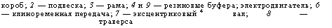 подпись: короб; 2 — подвеска; 3 — рама; 4 и 9 — резиновые буфера; электродвигатель; 6 — клиноременная передача; 7 — эксцентриковый 4 вал; 8 — траверса