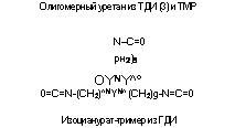 подпись: олигомерный уретан из тди (3) и тмр
n—с=0
рн2)6
oyny^°
0=c=n-(ch2)^nyn^(ch2)g-n=c=0
изоцианурат-тример из гди
