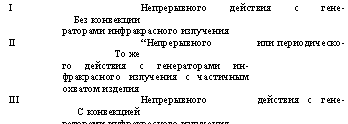 подпись: i непрерывного действия с гене- без конвекции
раторами инфракрасного излучения
ii “непрерывного или периодическо- то же
го действия с генераторами инфракрасного излучения с частичным охватом изделия
iii непрерывного действия с гене- с конвекцией
раторами инфракрасного излучения
