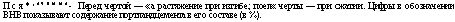 подпись: пся*,ечяине- перед чертой — «а растяжение при изгибе; поел« черты — при сжатии. цифры в обозначении внв показывают содержание портландцемента в его составе (в %).