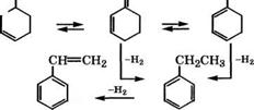 Стирол бром 2. Схема реакции этилбензола. Димеризация стирола. Механизм дегидрирования этилбензола. Из бензола этилбензол механизм.