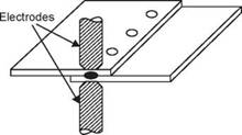 RESISTANCE WELDING