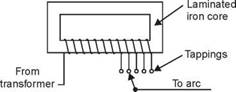 ARC WELDING POWER SUPPLY EQUIPMENTS