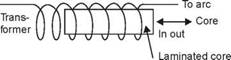 ARC WELDING POWER SUPPLY EQUIPMENTS