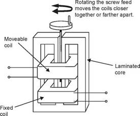 ARC WELDING POWER SUPPLY EQUIPMENTS