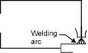 WELDING PARAMETERS AND THEIR EFFECTS