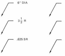 OTHER TERMS COMMONLY USED IN DIMENSIONING