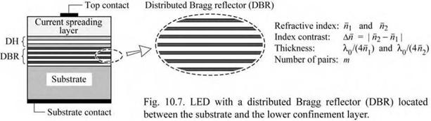 Total internal reflectors