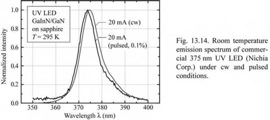 UV devices emitting at wavelengths longer than 360 nm