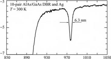 GaInAs/GaAs RCLEDs emitting at 930 nm